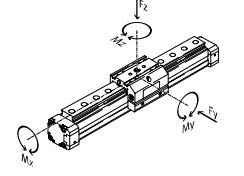 Festo 350792 DGPL-25 Slot Nut