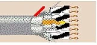 1076A 450FT 22/20 AWG 4P Individual & Overall Shielded Instrumentation/Communication Tray Cable UL PLTC/ITC - PVC/PVC -30C to 75C - 300V - Black Belden