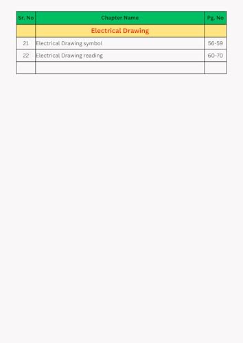 Image of Electrical Book In English, Industrial Electrical Concepts Guide, Zero to Hero wiring book for Electrical Engineers