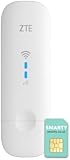 ZTE MF79U Wingle CAT4-4G entsperrtes WLAN-USB-Modem, kostengünstiges Reise-WLAN, 150 Mbit/s, Externe Antennenanschlüsse, Weiß