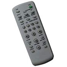 HCDZ Replacement Remote Control for Sony MHC-GX99 HCD-GX99 CMT-HPR90 HCD-HPR90 CMT-HPR95 HCD-HPR95 MHC-EC55 HCD-EC55 Micro Hi-Fi Component System