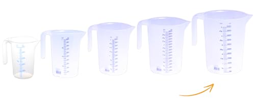 hünersdorff Messbecher 5l | Polypropylen (PP) | bruchsicher und spülmaschinengeeignet | offener Griff | blaue Skala, Transparente – Ansicht 4