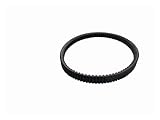 Photo Gallery cinghia trasmissione dentata moto per 450gt cinghia trasmissione cinghia dentata cinghia trapezoidale Photo Gallery cinghia trasmissione dentata moto per 450gt cinghia trasmissione cinghia dentata cinghia trapezoidale