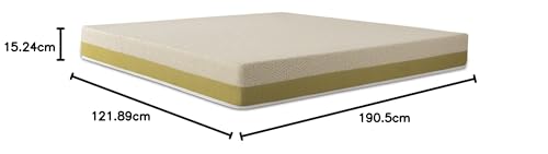 Image of Repose Latexo Natural Latex Mattress | 5 Years Warranty,Double Size Bed, Medium Firm, HR Foam with Latex, 6 Inch (75x48x6 Inchs)
