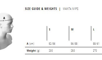 MET Manta MIPS Aero Road Bike Helmet | Lightweight Aerodynamic Cycling Helmet for Adults, Internal Air Channeling, MIPS-C2 Tech, Sunglasses Port