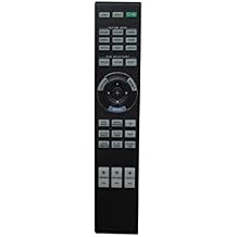 Universal Replacement Remote Control for Sony VPL-AW15 VPL-AW10 VPL-VW95EW SXRD 3LCD Projector