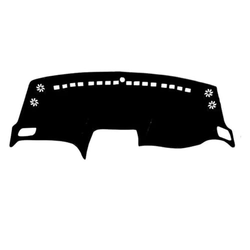 ɓK lQ[h 2014-2019 Ԃ̃_bV{[hJo[TVF[h}bgpbhA`OA_bVیJ[ybg~ANZT[(RHD)