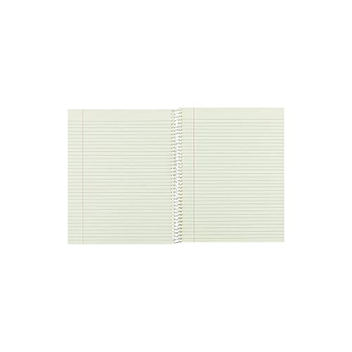National-Brand-Single-Subject-Wirebound-Notebooks
