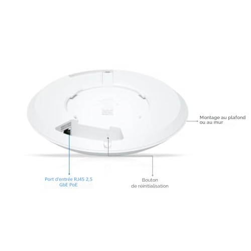 Ubiquiti UniFi U7 Long-Range double bande haute performance PoE