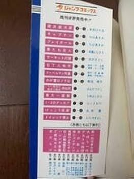 Amazon.co.jp: 超 激 全巻初版 プレイボール 全22巻 ちばあきお 約50年