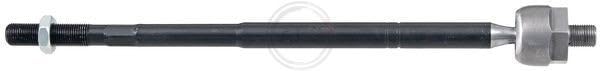 A.B.S 240729 Rotules