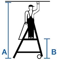 Krause 127808 Aluminium Stufen-Stehleiter Arbeitshöhe (max.): 4.35m Silber DIN EN 131 23.5kg – Ansicht 8