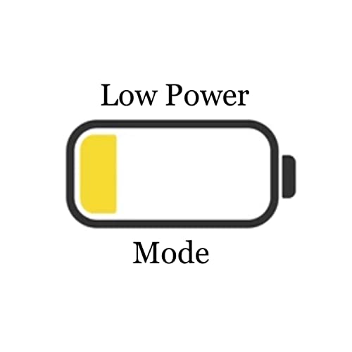 『The Low Power Mode Podkased』のカバーアート
