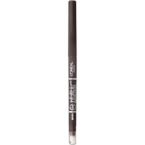 L’Oreal Paris Makeup Infallible Never Fail Original Mechanical Pencil Eyeliner with Built in Sharpener, Brown, 0.008 oz.