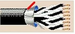 Belden 1052A 18 AWG 32 Conductor 18/32 Individual & Overall Shielded VNTC Instrumentation Tray Cable UL Type TC 600V E1 - Black (450FT)