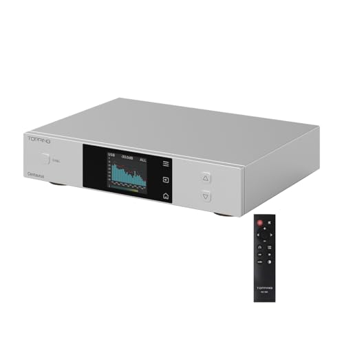 Topping Centaurus R2R DAC & Preamp, USB/Bluetooth, Silver