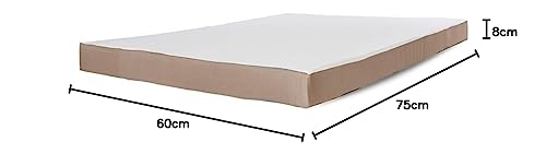 Wakefit Mattress | 10 Years Warranty | ErgoTech EcoLatex Classic Mattress, Double Bed, Natural Latex, 8-Inch Bed, Mattress Queen Size (75x60x8 Inches, Firm, 7-Zone)