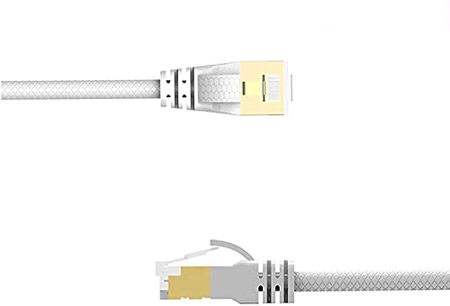 Reulin 1.5M Cat 7A Ultra Dünn - Gigabit Ethernet Kabel Netzwerkkabel Geschwindigkeit bis zu 40Gbs/1000 MHz Kompatibel mit Cat5 Cat5e Cat6 Cat6a Cat7 Cat7A+ Für Switch Modem Router Schnelle Netzwerke