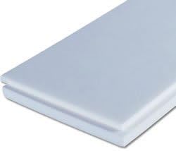 CramerFoam Cast Covers (KIT)