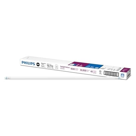 PHILIPS 32W T8/T12 LED Tube Bulbs Cover