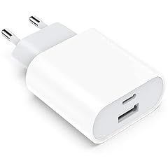Caricatore USB C, 20W Presa per iPhone 16/16 Pro/16 Pro Max/16 Plus/15/14/13/12/11 SE XR XS 8 7 6S 5S, USBC Caricabatterie Rapido Alimentatore Spina Ricarica Adattatore Muro Carica Spinotto