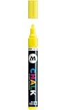 Molotow