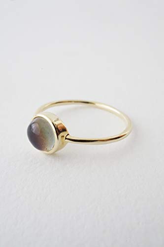 HONEYCAT Mood Ring in Gold, Rose Gold, or Silver | Size 4, 5, 6, 7, 8, 9, 10,11 | Minimalist, Delicate Jewelry3