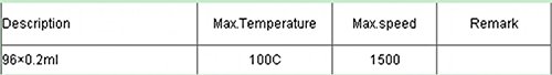 Laboratorio GOWE dispositivos termostático termo agitador incubadora con 96 x 0,2 ml 5-100C