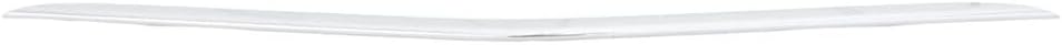 Front Bumper Deflector for CLA Class 2020-2024