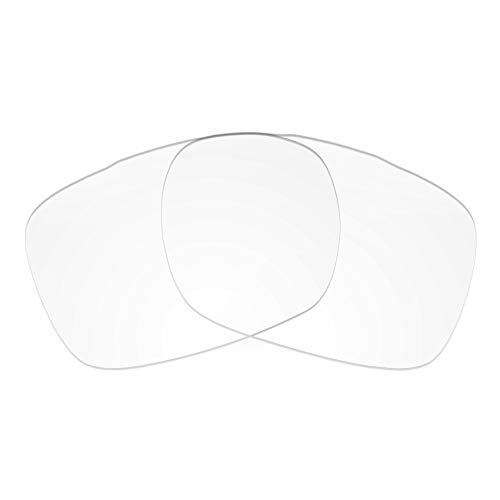 Image of Revant Replacement Lenses for Oakley TwoFace OO9189 Sunglasses
