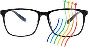 Ocushield Premium Blue Light Blocking Glasses - Prevent Eye Strain from Computers, Reading, Gaming, TV & Phones