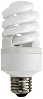 EIKO PR7-3.7V .3A/B3-1/2 SC Mini Flange Base