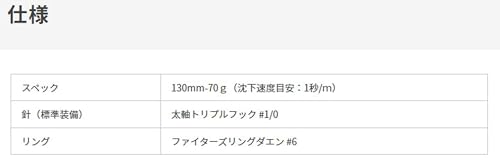 ヤマシタ(YAMASHITA) マリア(Maria) ペンシルベイト リライズ S130 130mm 70g ライムチャートグロー B21H 595-666 ルアー 5枚目