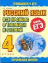 Russian language All rules in tables diagrams Grade 4 Russkiy yazyk Vse pravila v tablitsakh i skhemakh 4 klass 5170661967 Book Cover