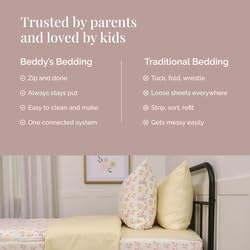 Image of Beddy's Flower and Gingham Durable Zipper Bedding for Kids - Bed in a Bag - Yellow Gingham Sheets with Floral Comforter - Includes 2 Pillowcases & 2 Shams - Easy to Make & Wash - Queen