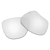 Résistant aux chocs : verres en polycarbonate de 1,5 mm. Matériau amélioré qui s'adapte parfaitement au cadre d'origine, résistance aux rayures et répond aux normes d'impact à haute vitesse. Excellent accessoire pour le cyclisme, la voile, l'escalade, la conduite, la pêche et les sports extrêmes