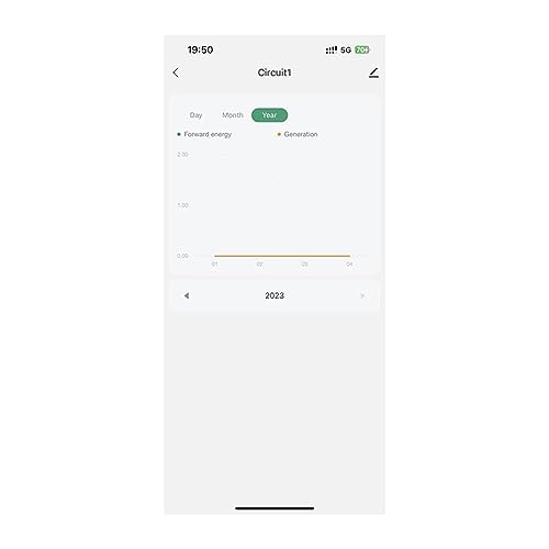 Moniteur de consommation d'énergie connecté Tuya pour maison verte - 6