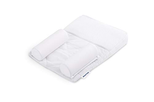 Top 10 Meilleur Coussin Anti Reflux Avis Comparatif Lesgueulescassees