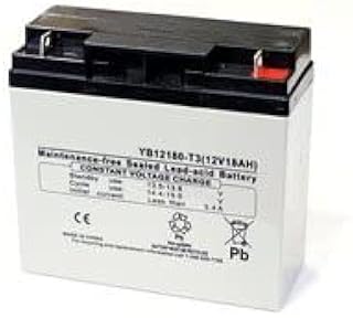 Technical Precision Replacement for SONNENSCHEIN A51216G5 Battery