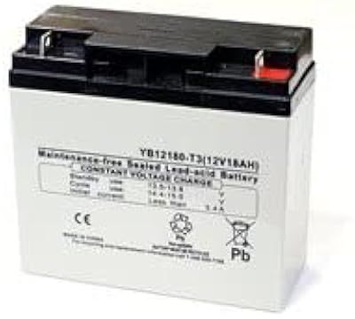 Technical Precision Replacement for TYSONIC TY1218F021 Battery