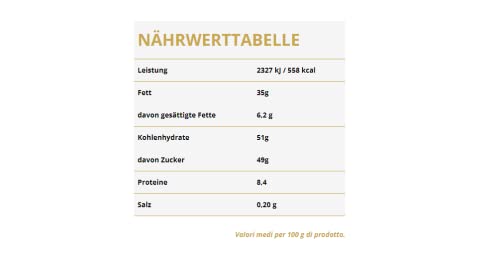 Witor’s Crema Spalmabile al Pistacchio Streichfähige Creme mit Pistazien 220g