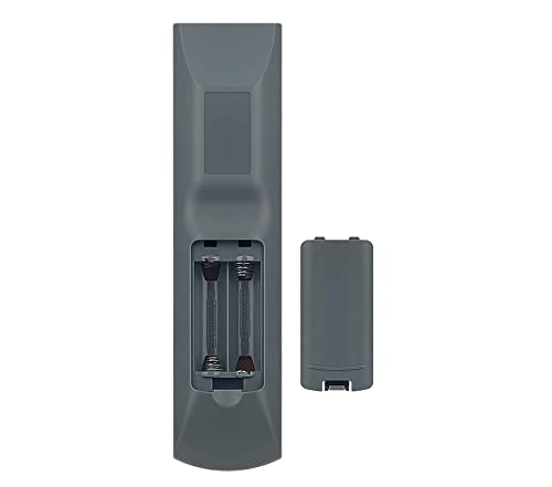 AULCMEET RM-AAU015 Replacement Remote Control Compatible with Sony 6.1ch AV Receiver STR-K790 STR-DG500 STRKS2300 STRDG510 STR-DG710 HT-DDW790 STRKM5000 STRK790 148009911 - Image 4