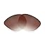 Non-polarized Sfx Edge Brown Gradient Hardcoat Pair