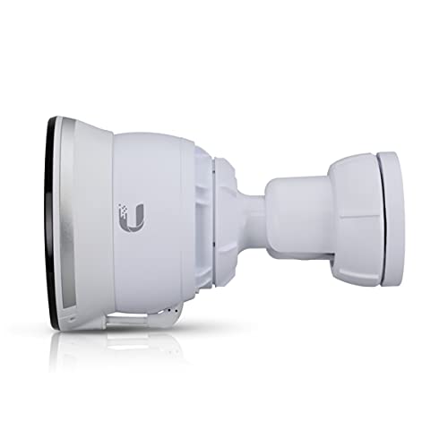 IR Range Extender voor UVC-G4-BULLET - Image 7