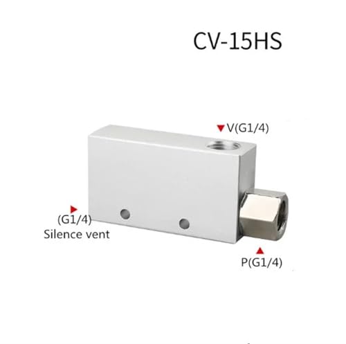 Eyector de vacío CV-15HS con válvula de control negativo 3