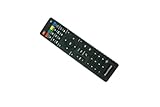 Generic Replacement Remote Control Compatilbe for Zoomtak T8 Plus-2 Smart 4K HD TV Set-Top Box
