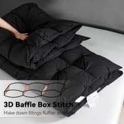 SNOWMAN Premium Down Comforter King Size, Luxurious All Season Duvet Insert with Cotton Blended Fabric, 44oz Fill Weight Pinch Pleat Design Hotel Bedding Comforter (Black,106"x90")
