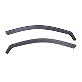 Aufgrund des Lichts weist das Foto eine leichte chromatische Aberration auf.