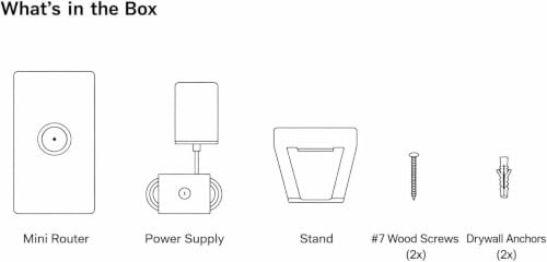 Deluxe enterprise WiFi router Kit product image