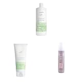 Wella Professionals